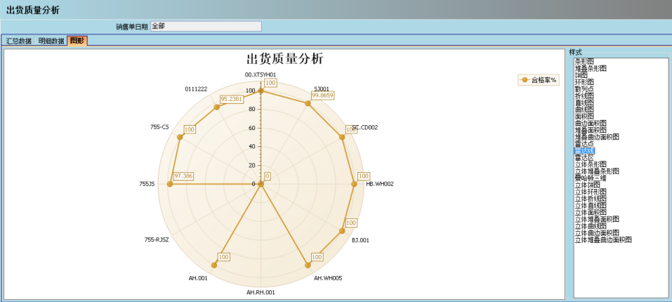 ERP星空体育（中国）官方网站-STARSPORTS
的核心价值