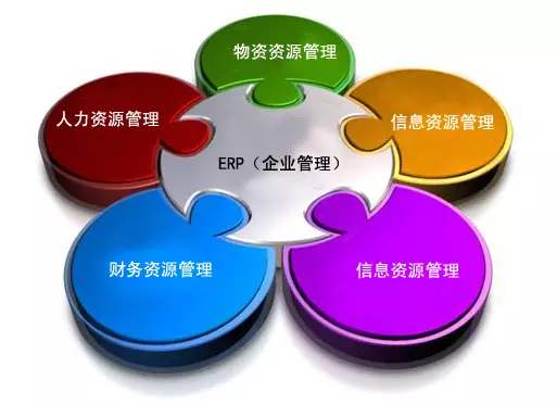 ERP星空体育（中国）官方网站-STARSPORTS
