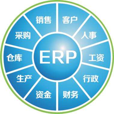 erp企业管理星空体育（中国）官方网站-STARSPORTS
