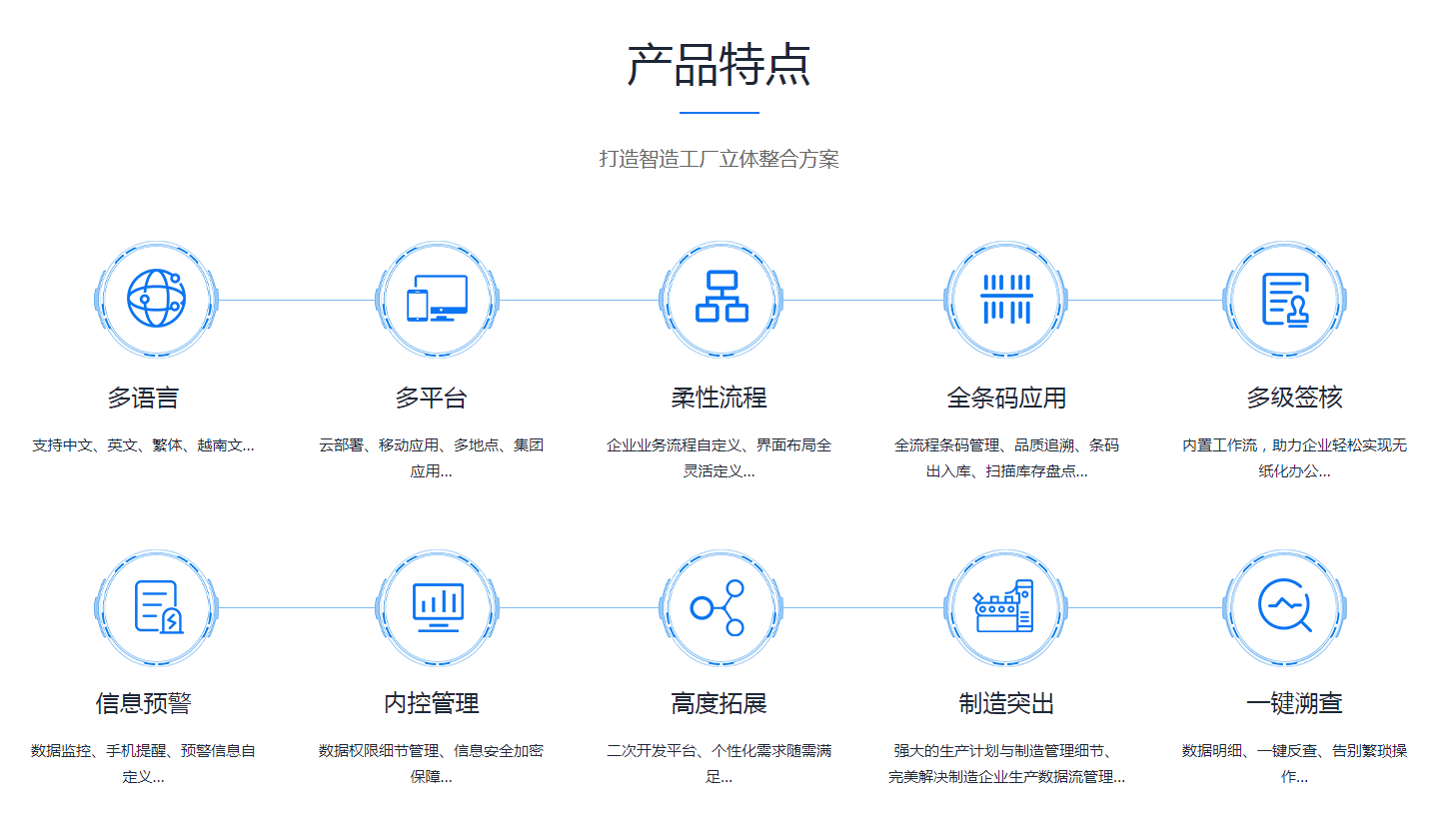 企业erp管理星空体育（中国）官方网站-STARSPORTS
