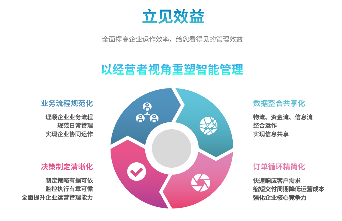 ERP星空体育（中国）官方网站-STARSPORTS
